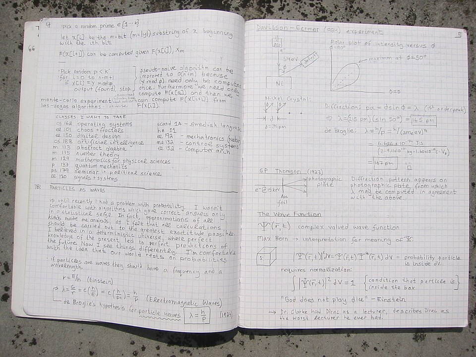手書きのメモで埋まったノート